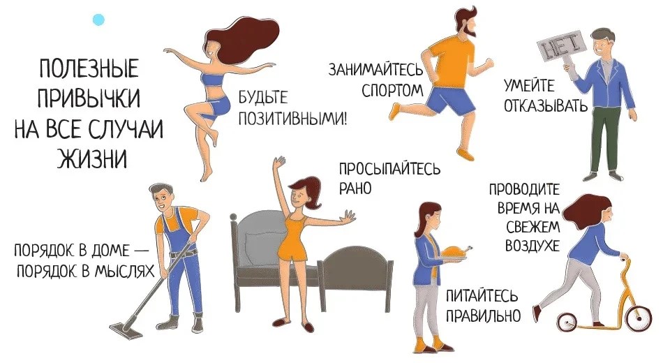 Привычки и их влияние на здоровье