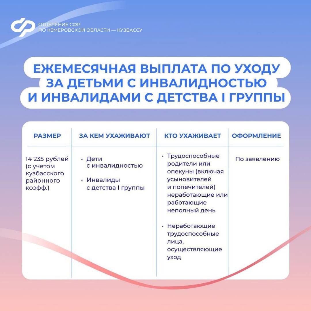 Выплату по уходу за детьми с инвалидностью и инвалидами с детства I группы